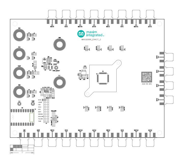 Circuit de localisation - Analog Devices Inc. Kit d'évaluation MAX32000